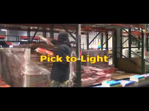 Product Video