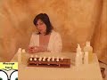 Aromatherapy Prices and Quality Aromatherapy Prices and Quality