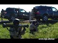 SSR Protection Team SSR Protection Team