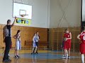 Lubelskikosz.pl All star weekend 2008 Włodawa