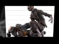 Zombie Action Figures