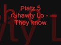 Top 10 der Woche 18-24..02.2008 � Hip Hop are the Best