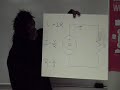 MultiMeter Tutorial MultiMeter Tutorial