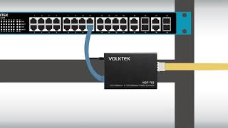 Ahorro Media Converter (NGF 763) Product Introduction