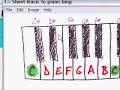 How to Read Music on Piano How to Read Music on Piano