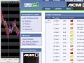 11 27 08 Spanton Turkey Forex Recap 11 27 08 Spanton Turkey Forex Recap