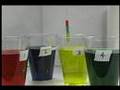 Density Rainbow