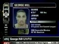Jaguar George Hill selected as 26th draft pick by Spurs!