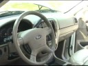 2004 EXPLORER LIMITED WHITE!! 2004 EXPLORER LIMITED WHITE!!
