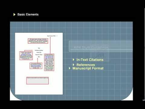 how to properly cite apa