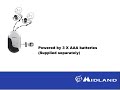 AE600 Basic Motorcycle Intercom kit