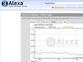 Stealing Targeted Keywords Secret Stealing Targeted Keywords Secret