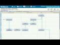 GWT Developers - Lombardi Blueprint