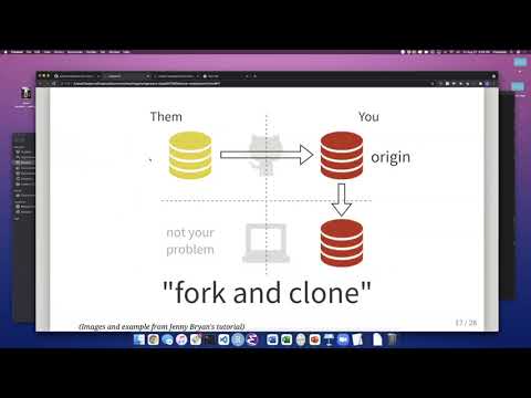 YouTube Video: Best computing practices and version control with git