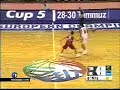ersan ilyasova semih erden turkey croatia basketball fiba milwaukee bucks
