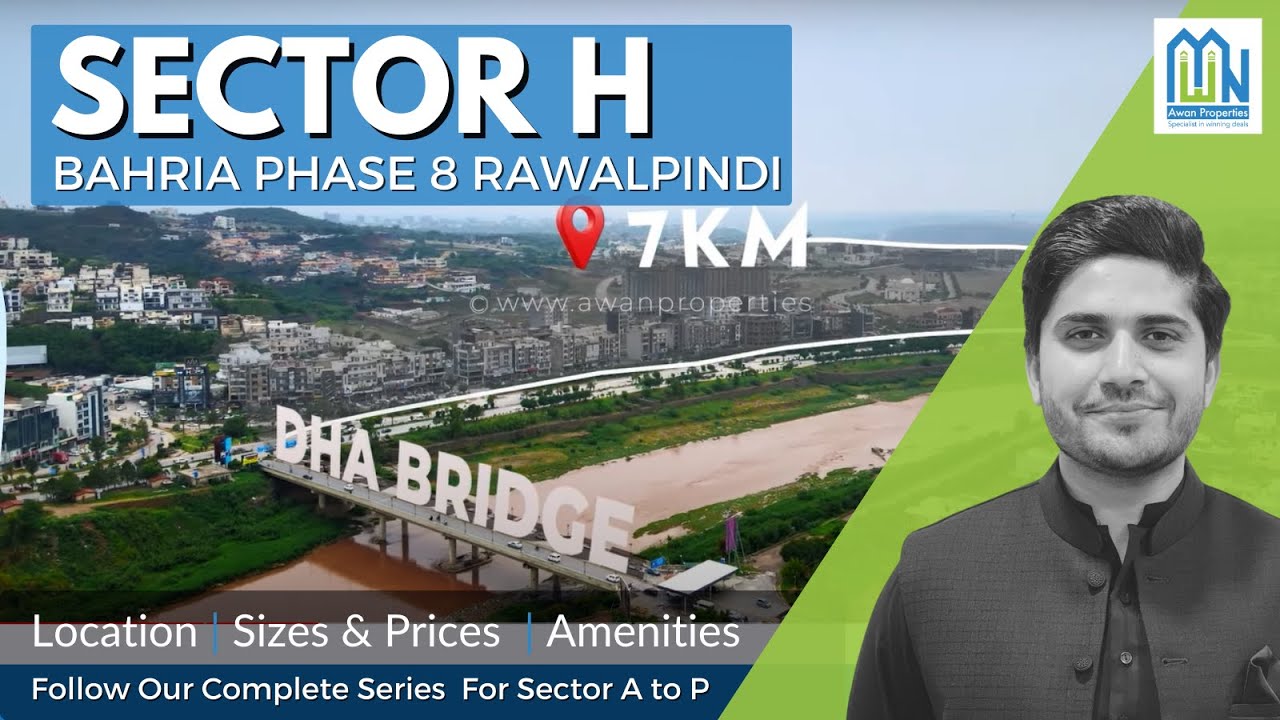 Sector H | Bahria Phase 8 | Bahria Town Rawalpindi | Complete Overview