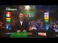 MIGROS M'08: Portugal - Schottland