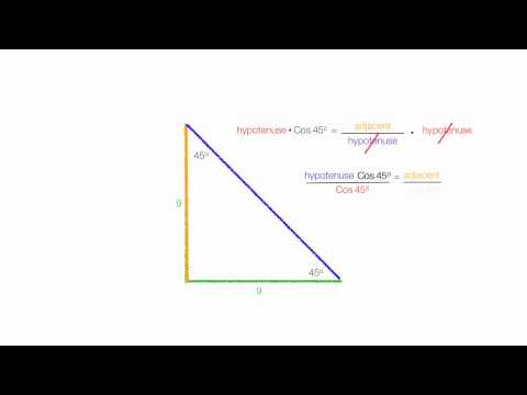 how to snap a square line