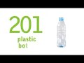 Reduce Reuse Recycle part 1