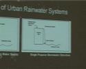 Rainwater Harvesting Workshop-Part3