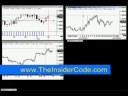 Forex Profits - TheInsiderCode.com Mac X pt.27b