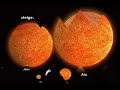 Planet Sun and Star Comparison
