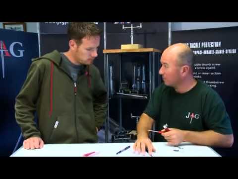 how to use html properly