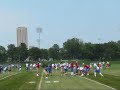 2008 NY Giants training camp videos 2008 NY Giants training camp videos