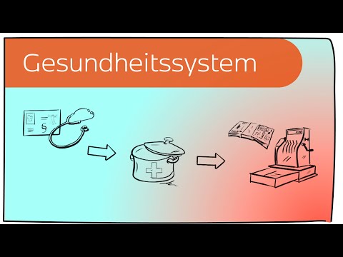 Krankenversicherung - explain.it erklärt das deutsche Gesundheitssytem - http://www.explain-it.tv Dieses explain.it erklärt das deutsche Gesundheitssystem. Welche Akteure spielen ...