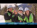 This movie show the process behind the creation of the Vancouver 2010 Olympic and Paralympic Games identity and the pictograms. ... Vancouver 2010 look of the games pictograms transmoflection graphic identity Olympic Olympics action winter sports 