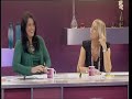 Loose Women: Phone Device Keeping Track Of Drinks [4th December 2009]