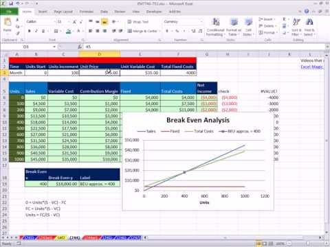 variable costs business gcse