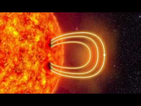 Image de prévisualisation YouTube