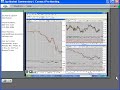 Forex Trading Tutorial www.brewerfx.com/jnorrisedu/
