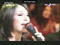 Anna   Tatangelo  - Effetto Sabato - 05-01-08 - 1° parte