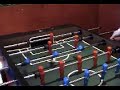 Vorhandvariationen