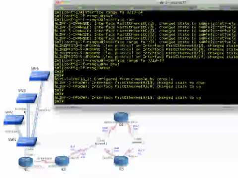 how to practice ccna at home