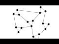 History Of The Internet (HD)