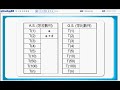 這是08年會考數學卷（CE...