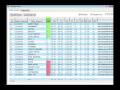 Tutorial SMR part 4 - Olah Data