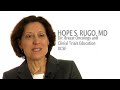 New Frontiers in Hormone Therapy for Breast Cancer