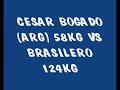 TAEKWONDO CHUNKWON CESAR BOGADO