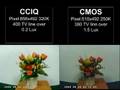 MISUMI CCIQ CMOS VIDEO DEMO
