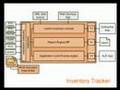 RFID Anywhere Sample Application - Inventory Tracker