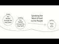 Monotheistic Christian View
