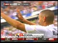 Real Madrid vs Tenerife 3-0 All Goals  Highlights tinyurl.com 