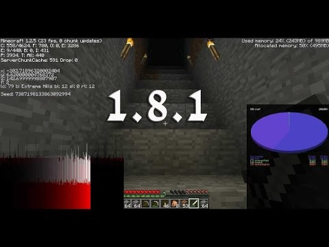 how to know what level u are on in minecraft