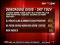 videos de Osservatorio Digis - Sky TG24 - 27 ottobre 2008