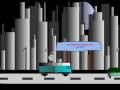 videos de Animation video.mpg
