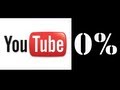 0% Publishing Work Around